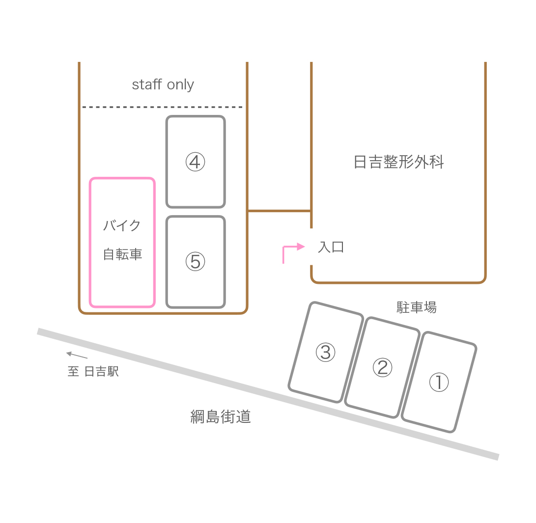 ���֏�̂��ē�